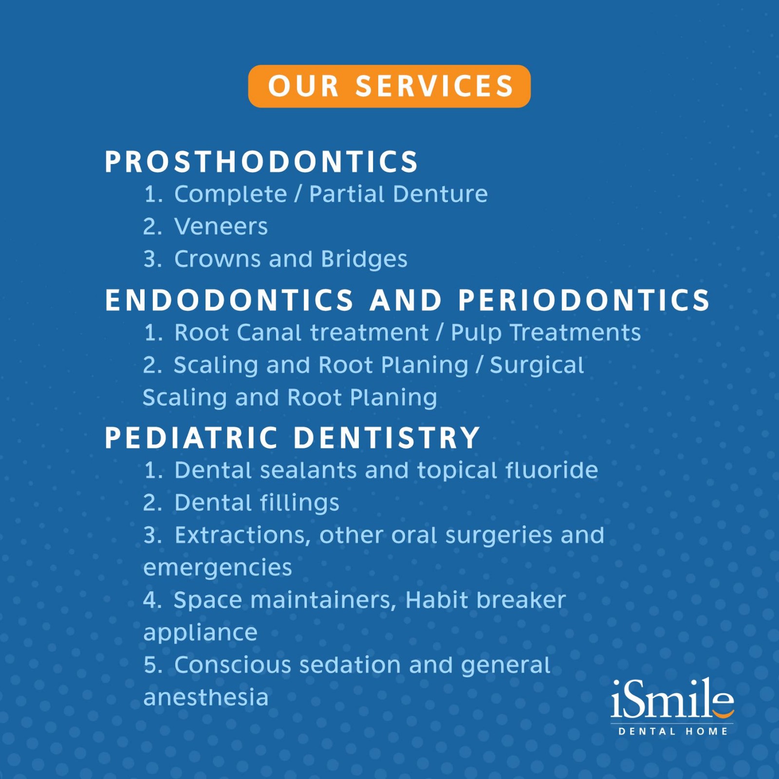 Orthodontic clear aligner fitting at iSmile
